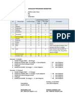 Prograam Semester