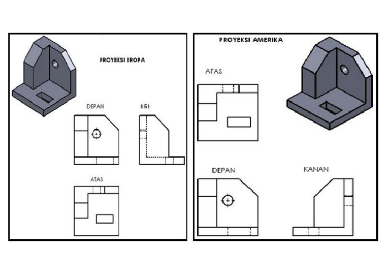  Contoh  Soal Gambar  Proyeksi  Eropa 