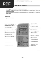 R480 520lc 9 Fahrenheit Battery Electricity