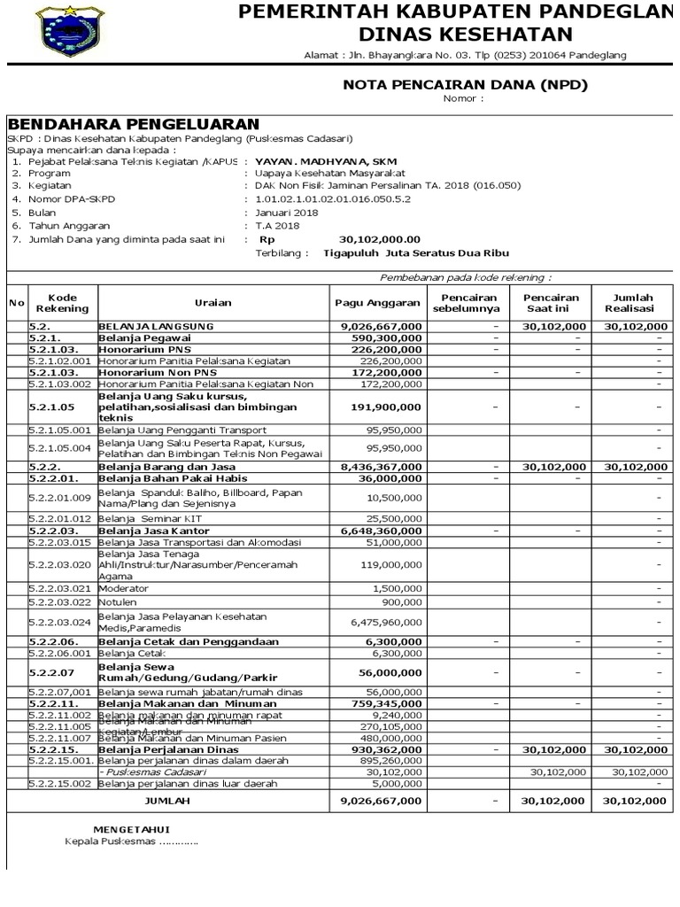 Contoh Nota Pencairan Dana Kesehatan | PDF | Pengelolaan Keuangan & Uang
