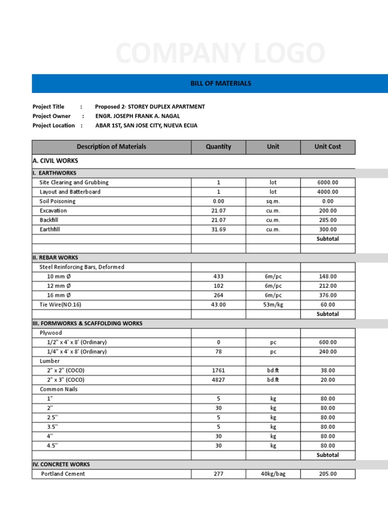 Sample Estimate PDF Wall Toilet