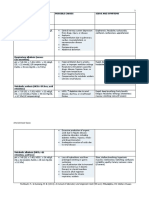 Arterial blood Gases(2).pdf