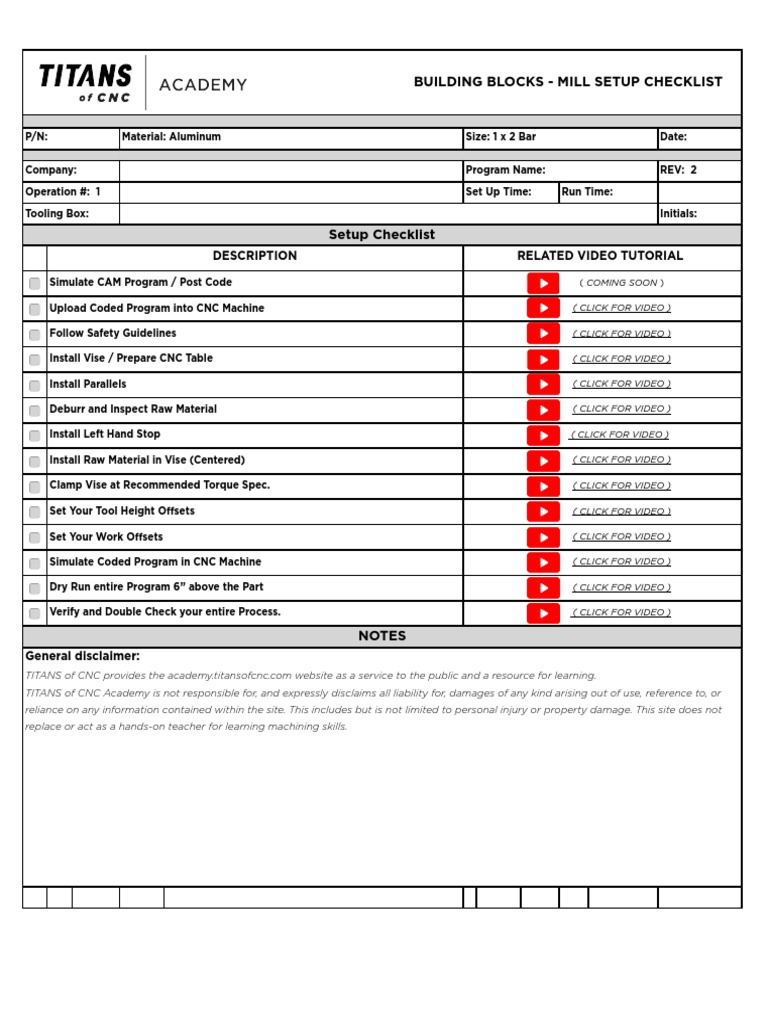 Mill setup checklist Numerical Control Metalworking