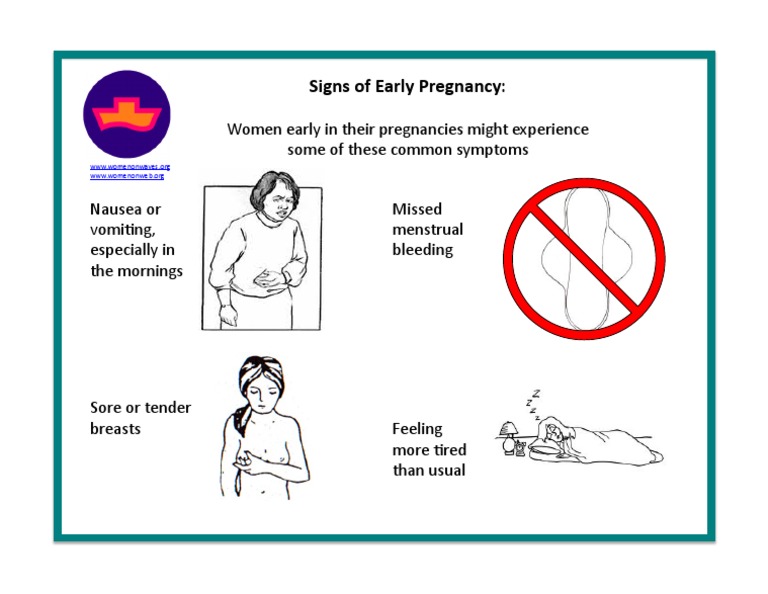 Signs of Early Pregnancy PDF | PDF | Endocrine System | Clinical Medicine