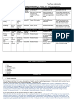 LONDON Student Assessment Data Inventory 2