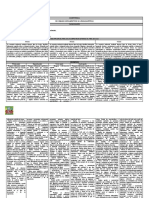 MatrizDeCmptncs,Capacidds eIndicadores-Primaria[33p].pdf