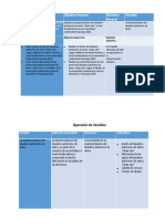 Matriz de Consitencia y Operacion de Variables