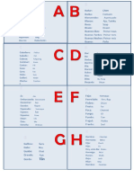 Diccionario Muchik