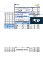 Formulas y Tablas Eléctricas