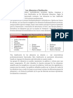 Los Alimentos y Clasificación