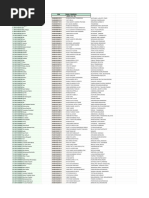 Data Resi PDF