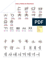 APAlfabeto coreano (2)