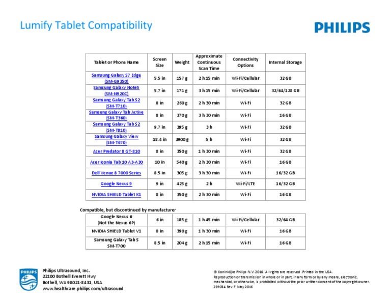 Lumify Tablet Compatibility: Screen Size Weight Approximate Continuous ...
