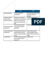 Api 1 Derecho Internacional Privado