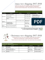 Christmas Tree Chipping 2017-2018: Squamish Lillooet Regional District