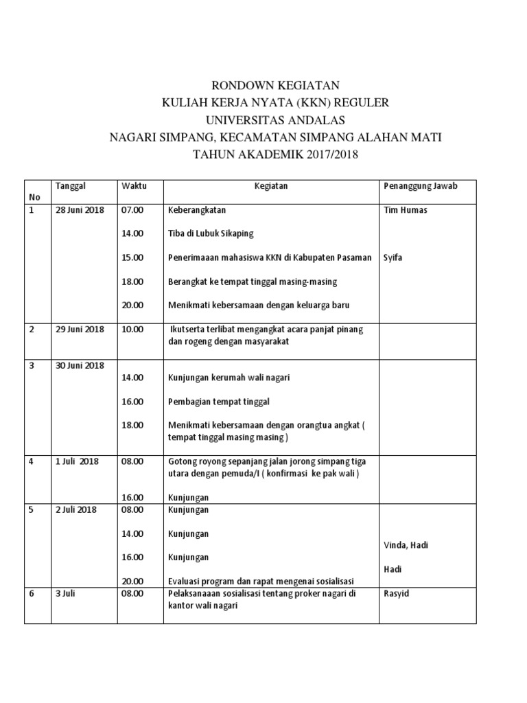 Rundown Kegiatan KKN Universitas Andalas | PDF