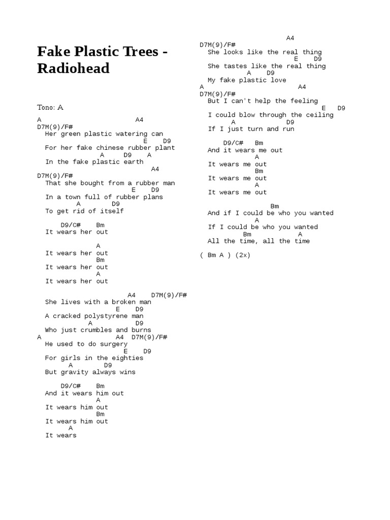 Fake Plastic Trees Radiohead PDF Plastic Organic Polymers