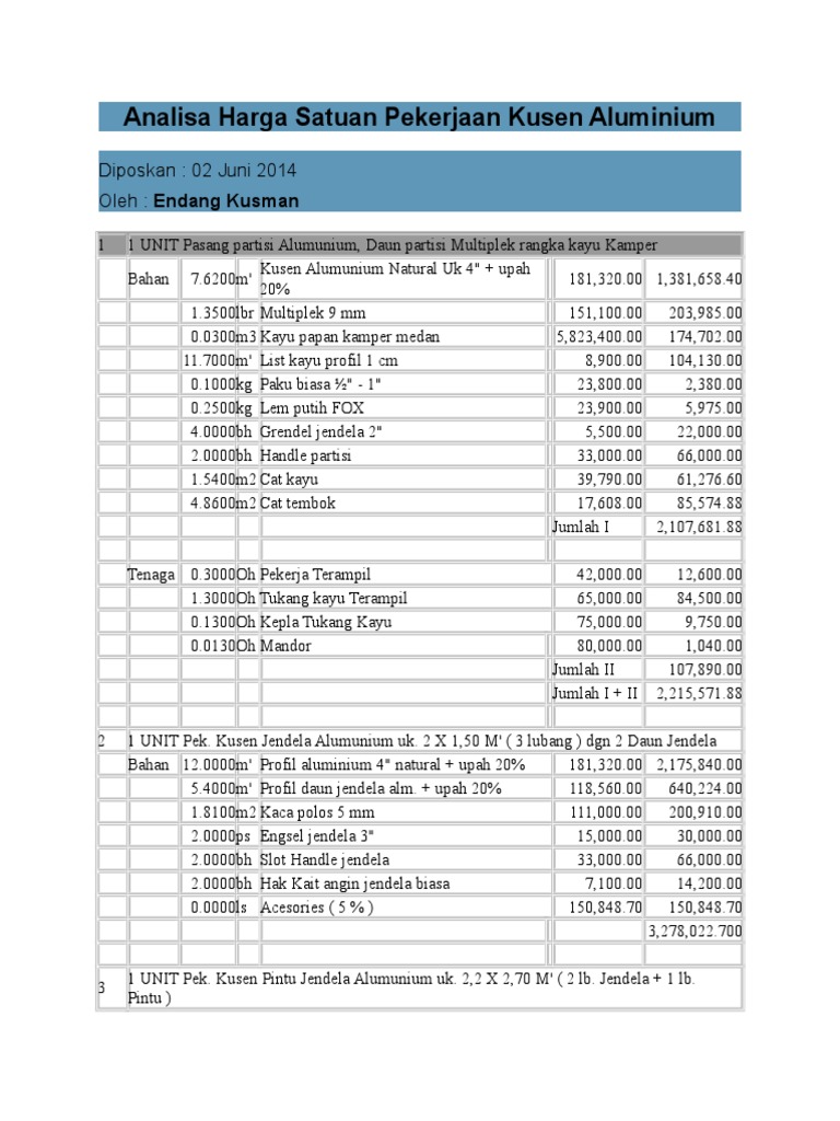  Analisa  Harga Satuan Daun  Pintu  Aluminium Jendela 