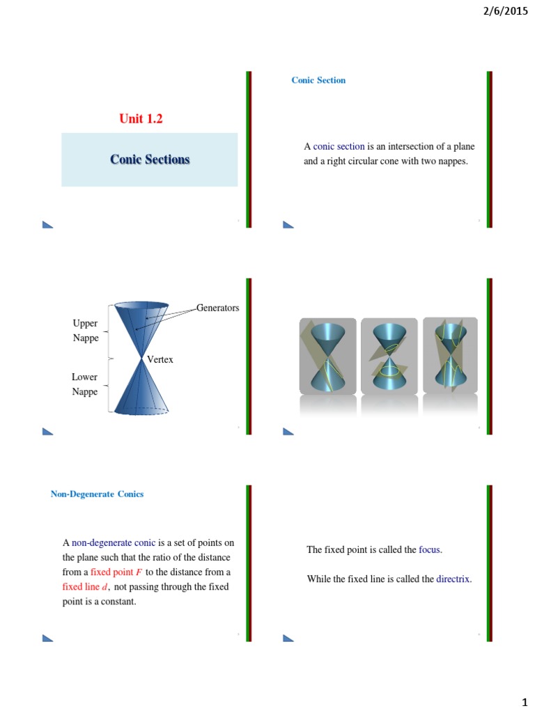 Understanding Conic Sections | PDF | Geometric Shapes | Analytic Geometry