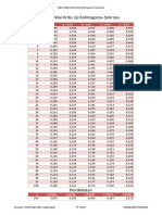 Kolmogorov SmirnovTable PDF