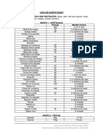 Lista de Substituição Modificada 2