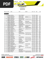 Result Final Run - iXS DHC #6 Wiriehorn 2018