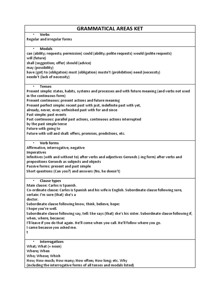 Grammatical Areas Ket Pet | PDF | Verb | Adjective
