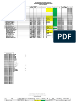 Data Kepegawaian Non PNS MAN 4 Bekasi