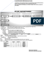 SIKLUS_AKUNTANSI_PERUSAHAAN_JASA_Saldo_N.doc