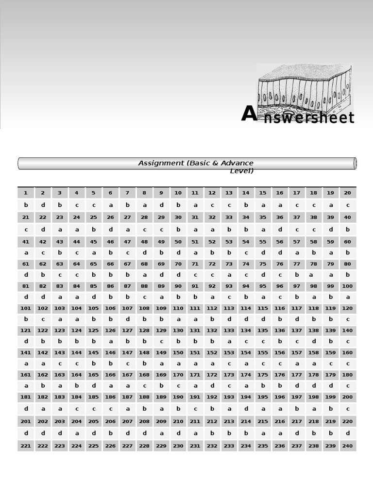 Animal Tissue Assignment Answers | PDF