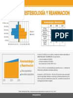 anestesiologia y reanimacion.pdf