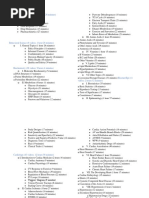 Boards&Beyond Checklist