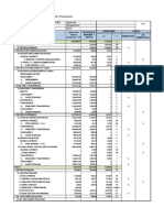 Formato 05 Matriz de Rev. Analítica - Ejecución Presupuestario