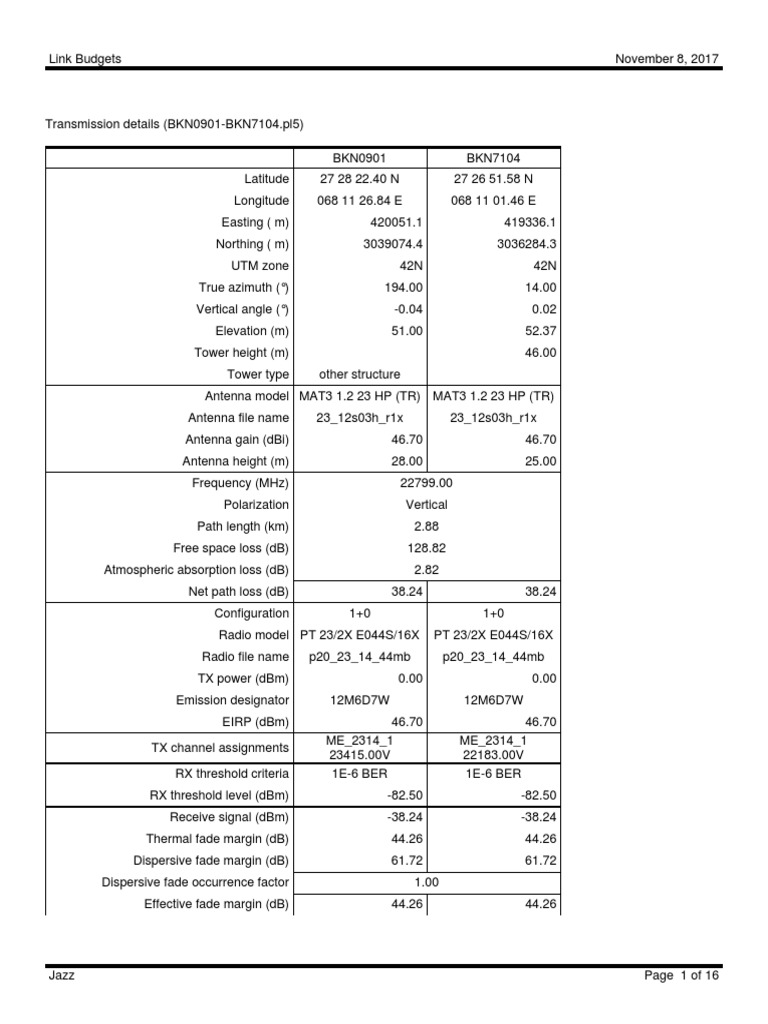 Link Budget PDF Antenna (Radio) Decibel