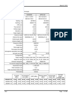 Link Budgets LTE April Target Batch-1