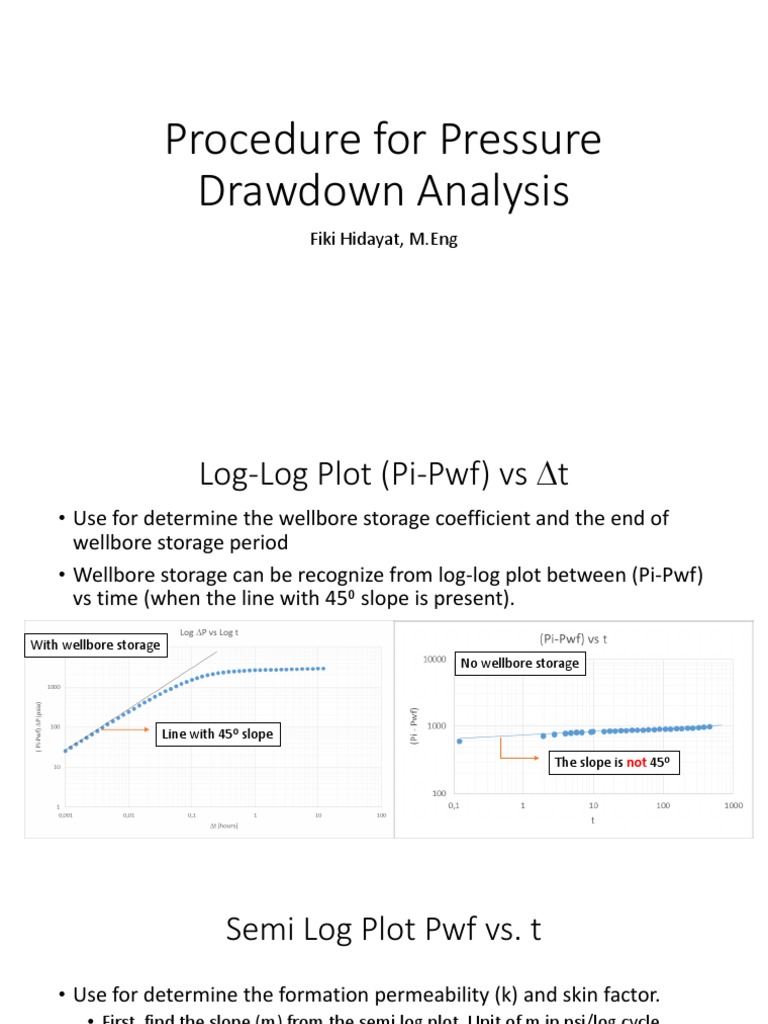 Procedure For Pressure Drawdown Analysis | PDF