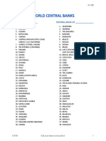 World Central Banks List