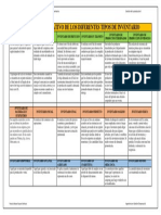 CUADRO COMPARATIVO DE LOS DIFERENTES TIPOS DE INVENTARIO.docx