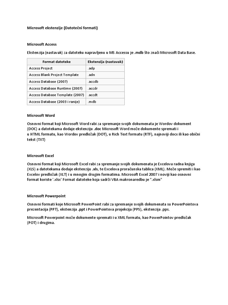Microsoft Ekstenzije (Datotečni Formati) : Format Datoteke Ekstenzija ...