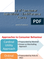 16783consumer behaviour.pdf
