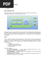 Architectue of Java: 1. JDK, Jre and JVM 2. JVM