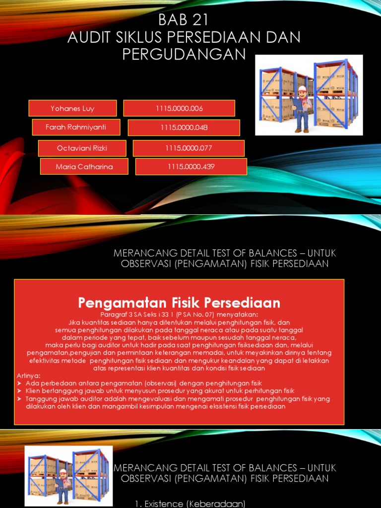Bab 21 | PDF
