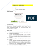 Contoh Analisis Jabatan