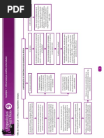 26 ‑ a África e o Imperialismo Europeu - 9 Ano