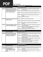 north carolina music standards k-12