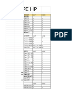 List Tipe HP PDF