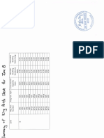 Design Check of King Post for Strut Removal