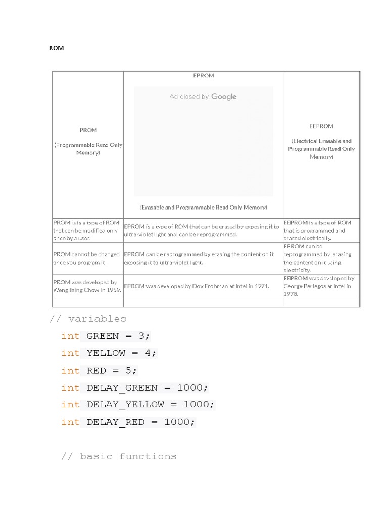 LED Traffic Light Control Code | PDF