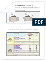 Cohesion y Angulo de FriccionTIPO de SUELO