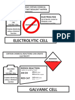 Electrochemistry